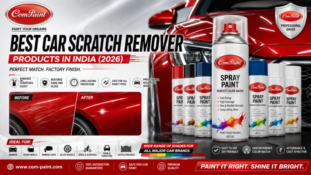 Best Car Scratch Remover Products in India (2026)
